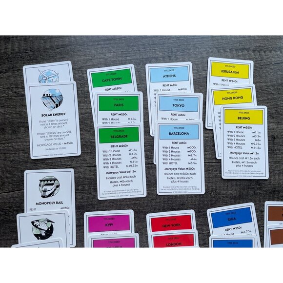 Monopoly Here & Now: World Edition Electronic Banking Unit 2008 Collectors Tin - Picture 10 of 15